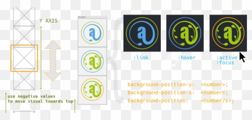 Icon Design Eyelearn Png