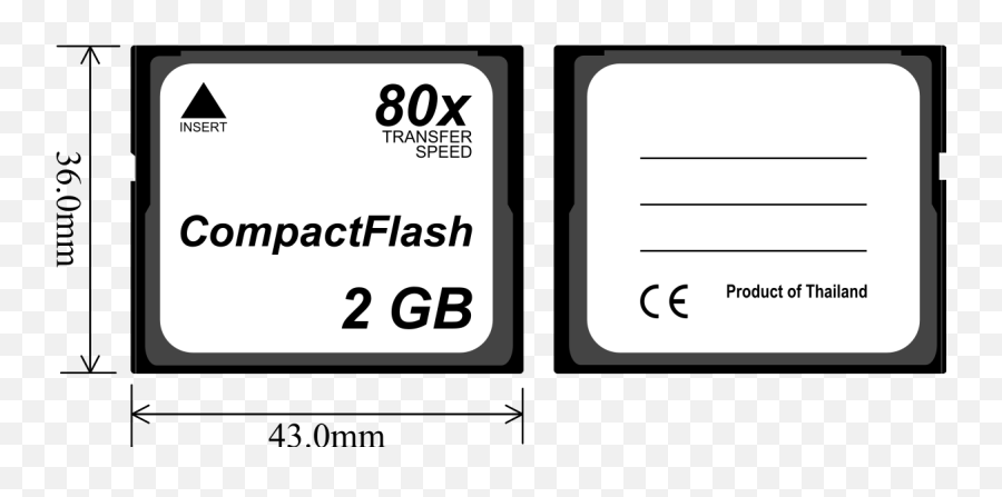 Compactflash - Compact Flash Png,Make Your Sd Card Show A Picture Icon