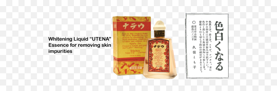 History Of Utena - Oil Png,Utena Icon