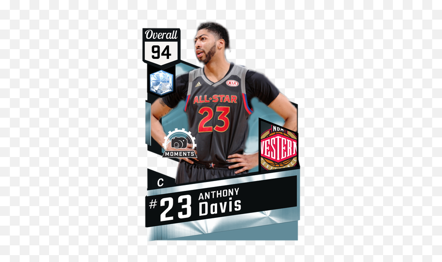 Anthony Davis - Ben Wallace 2k Card Png,Anthony Davis Png