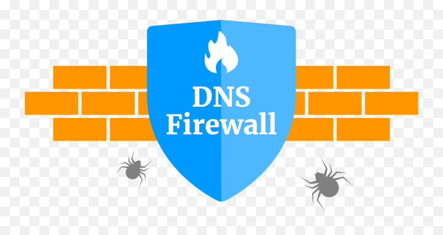 Dns Firewall - Dnsbased Malware Protection Efficientip Rpz Dns Open Source Png,Firewall Png