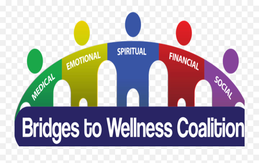 Bridges To Wellness Coalition - Language Png,Transparent Bridges