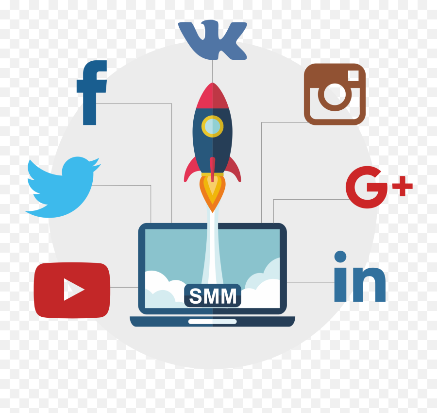 Social Media Marketing Png Facebook Twitter Instagram Logo