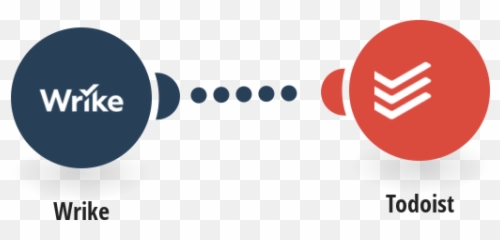 Wrike Todoist Integrations - Dot Png,Todoist Logo
