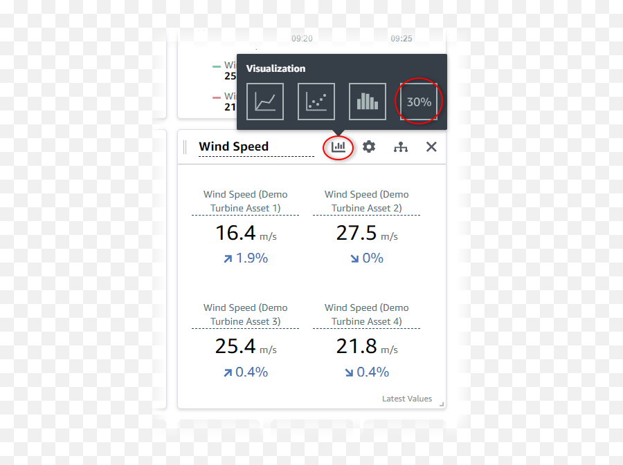 Visualizing And Sharing Wind Farm Data In Aws Iot Sitewise - Dot Png,Wind Power Icon