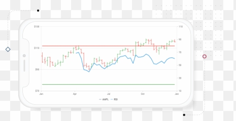 Flutter Charts Beautiful U0026 Interactive Live - Plot png