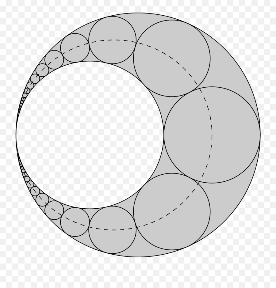 Pappus Chain - Wikipedia Circle Png,Chain Circle Png