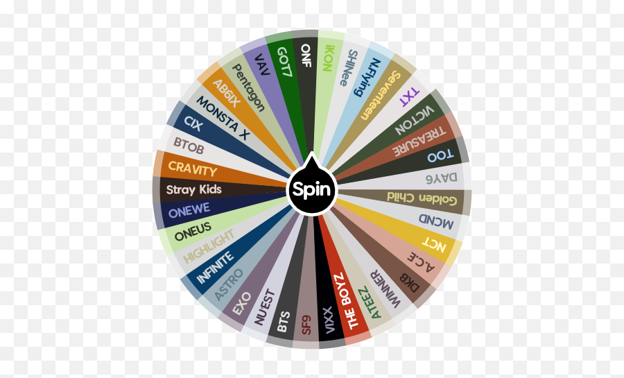 Wheel To Pick A Kpop Boygroup Spin The App - Dot Png,Seventeen Kpop Logo