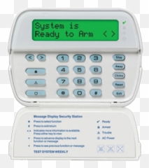 Flexible Intuitive 433mhz Wireless And Wired Keypads - Teclados Dsc png