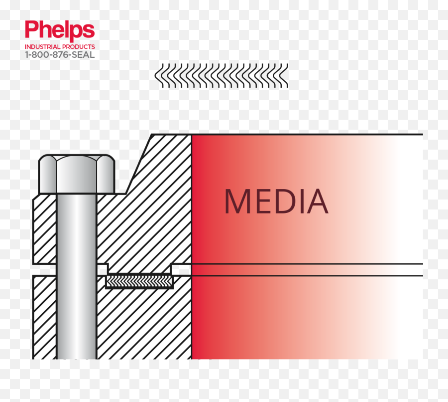 Spiral Wound For Stg Small Tongue Groove Flanges Phelps - Tongue And Groove Flange Gasket Png,Tounge Png