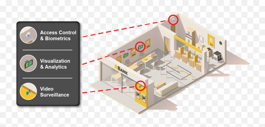 Process U2014 Vigilant Platforms - Bank Reception Floor Plan Png,Portal Cake Icon