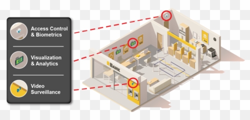 Process U2014 Vigilant Platforms - Bank Reception Floor Plan png