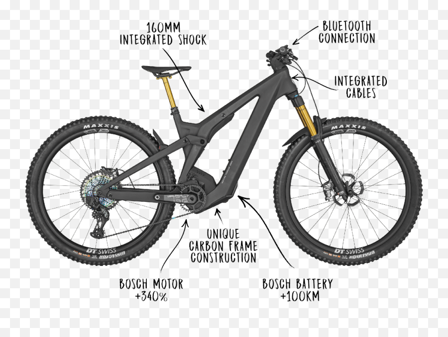 Patron Eride Scott - Ebike Scott Patron 2022 Png,Maxxis Icon