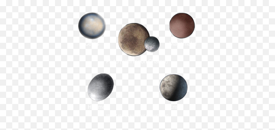 Cosmic Quest - Tcm Dwarf Planets All Dwarf Planets Png,Planets Png