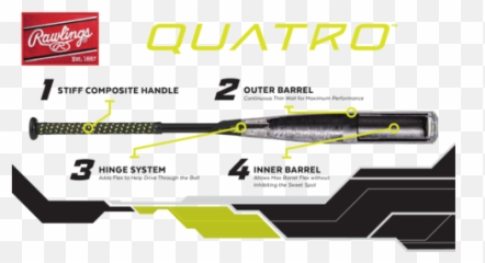 Rawlings Bbcor Baseball Bats Hb Sports - png