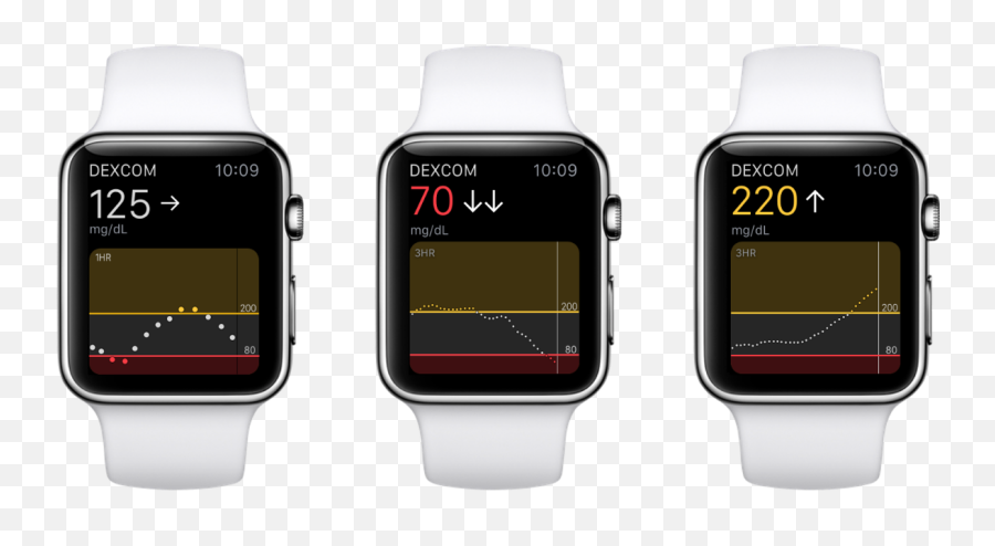 Can I View My Dexcom G5 Mobile Cgm Data - Dexcom Apple Watch Complication Png,Iwatch Png