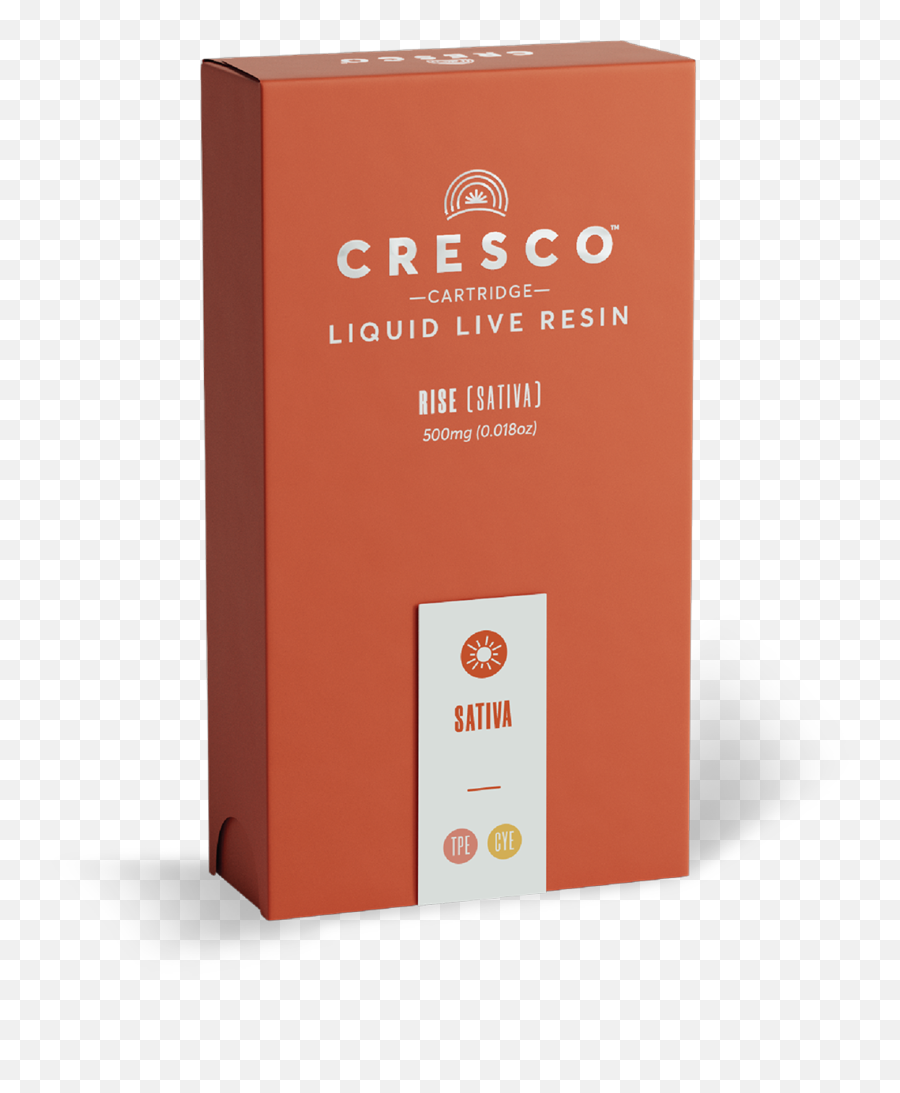 Cresco Cannabis Liquid Live Resin - Cresco Live Resin Cartridge Indica Png,What Do The Different Colors Of Weedmaps Icon Colors Mean?