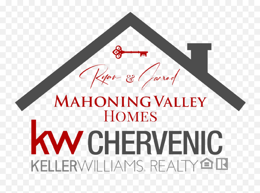 Mahoning Valley Real Estate - Language Png,Keller Williams Icon