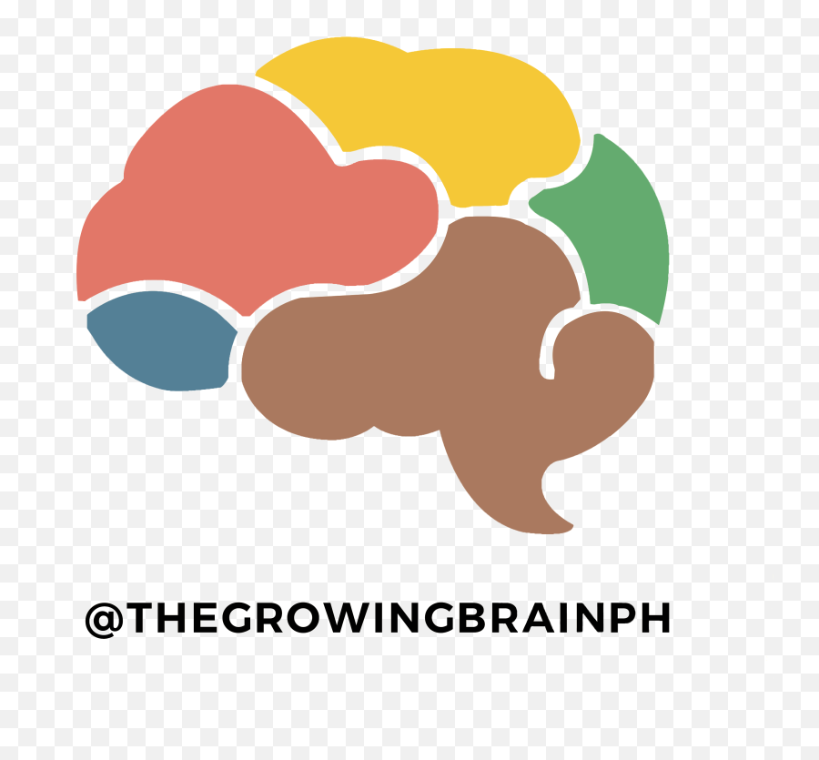 Contact Us U2013 The Growing Brain Ph - Vector Brain Logo Png,Brain Icon Vector