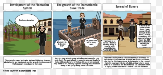 Slave Trade Storyboard By Lucianamacias - Cartoon Png,Slave Png