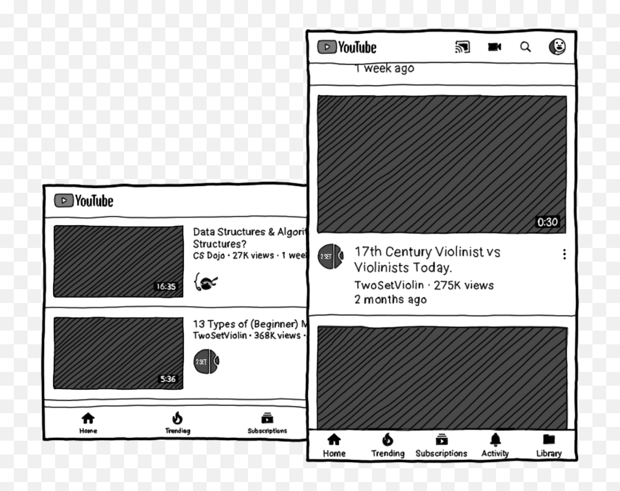 Whatu0027s Next A Practical Introduction To Accessibility - Dot Png,Youtube Changes Icon View