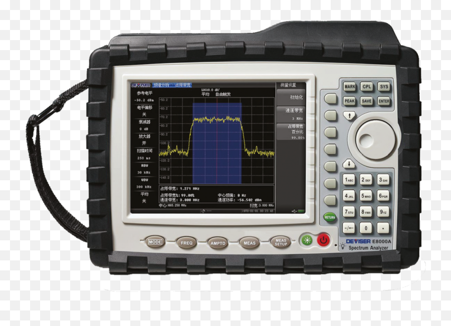 Deviser E8000a Rf Spectrum Analyzer - Fotech Deviser Spectrum Analyzer Png,Spectrum Analyzer Icon