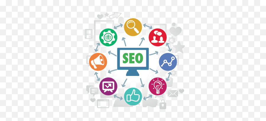 Seo Philippines Quality From The By Optimind - Online Reputation Management For Businesses Png,Seo Png