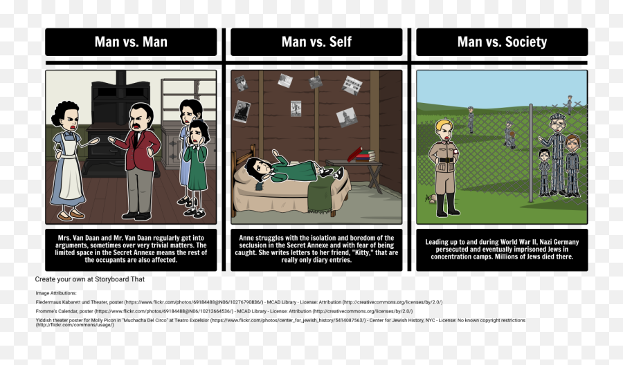 Literary Conflict In Anne Frank - For Adult Png,Conflict Png