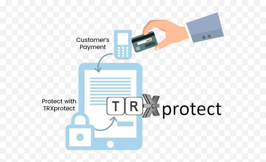 Trxprotect With Emv Dishout - Vertical Png,Trx Icon