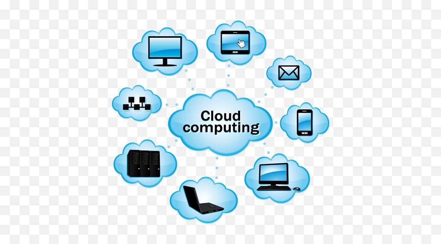 Cloud Computing Clipart Hq Png Image - Transparent Cloud Computing Png,Cloud Computing Png