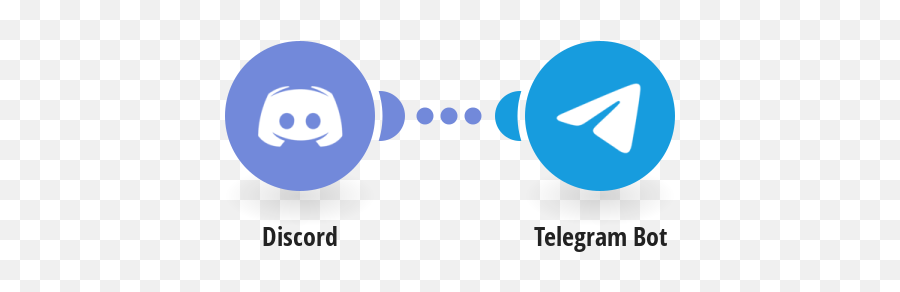 Discord Integrations Integromat - Telegram Notification Google Form Png,Discord Bot Logo