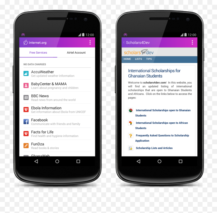 Android Archives - Stl Partners Free Basics By Facebook Png,Accuweather Icon For Desktop