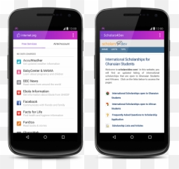 Android Archives - Stl Partners Free Basics By Facebook Png,Accuweather Icon For Desktop