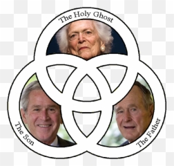 Download Fresh Homegrown Memes George W - Bush Trump png