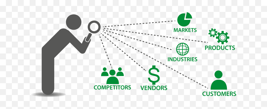 Market Competition Icon Png - Understand The Industry,Competitors Icon
