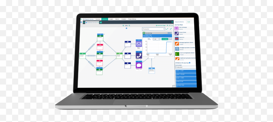 Csg Journey As A Service Jaas - Space Bar Png,Customer Journey Icon