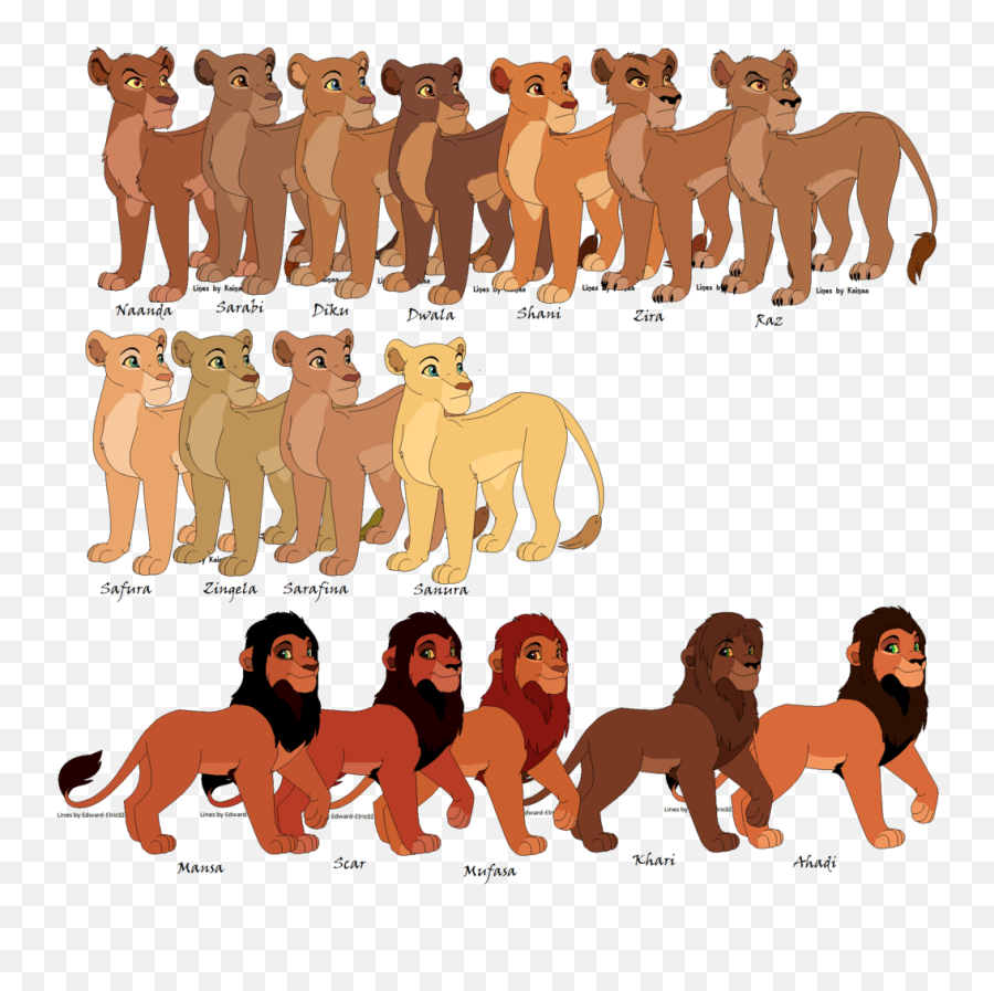 Download Hd Mufasa Clipart Lion Pride - Lion King Pride Lions Png,Mufasa Png