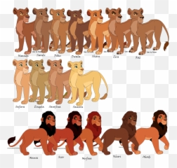 Download Hd Mufasa Clipart Lion Pride - Lion King Pride Lions Png,Mufasa Png
