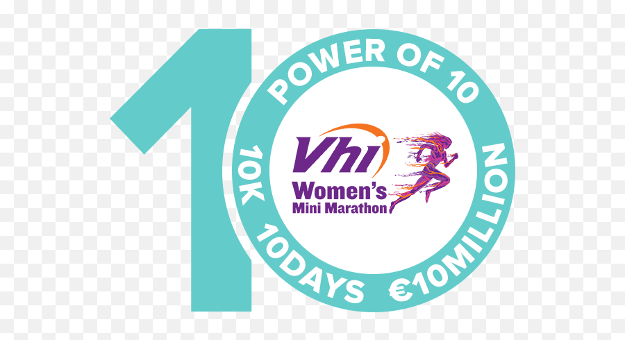 Vhi Womens Mini Marathon - Vhi Womens Mini Marathon 2020 Png,Mini Png