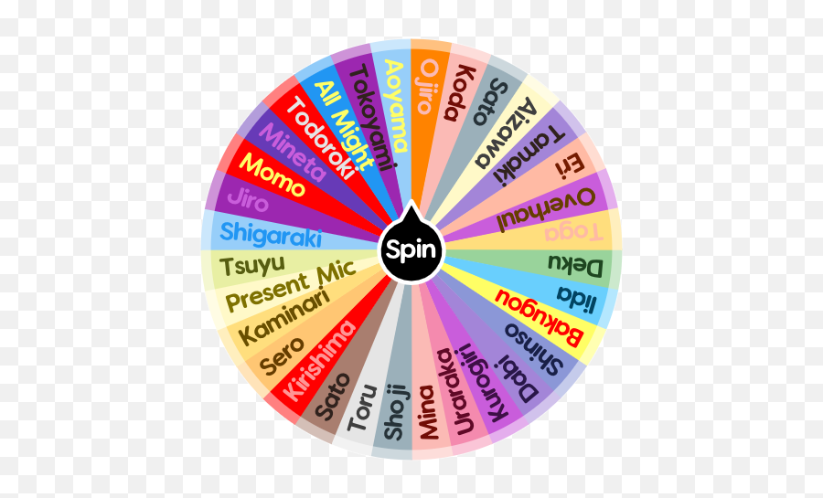 Boku No Hero Spin The Wheel App - Dot Png,Dabi Png