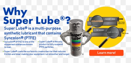 Frequently Asked Questions - Shell Lubrificantes Png,Icon Performant Lube