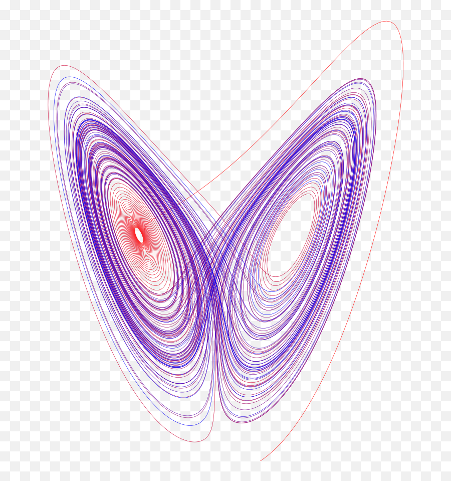 Solving Differential Equations With Transformers Deep - Lorenz Attractor Png,Math Equations Transparent