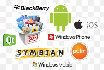 Mobile Apps Platforms - Language png
