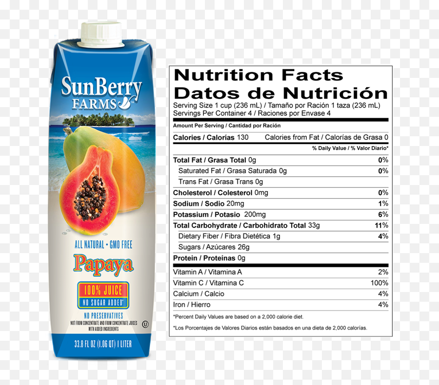 Papaya - 100 Percent Superfruit Juices From Around The World Nutrition Facts Png,Papaya Png