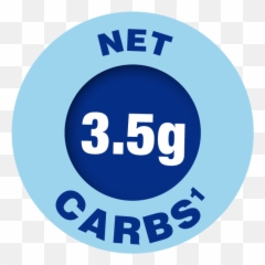 Splenda Diabetes Care Shakes No Added Sugar Helps Manage - Dot png