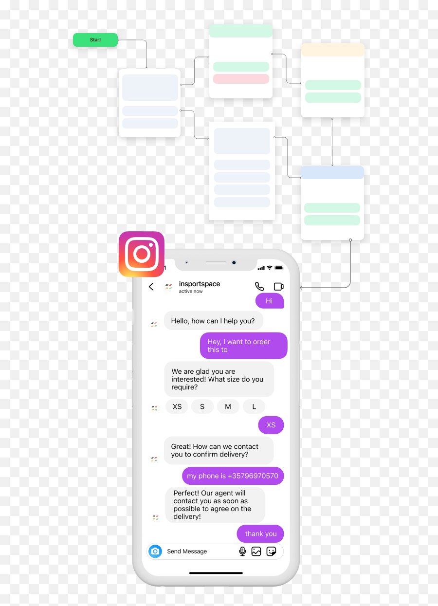 Instagram Chatbot And Dm Automation Tool Bothelp - Vertical Png,Instagram New Follower Icon