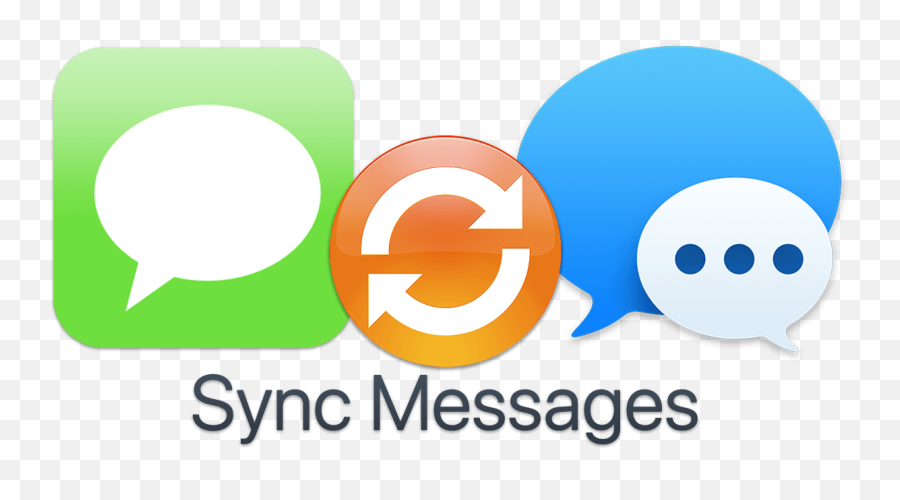How To Sync Messages Across Your Mac - Icon Png,Iphone Message Png