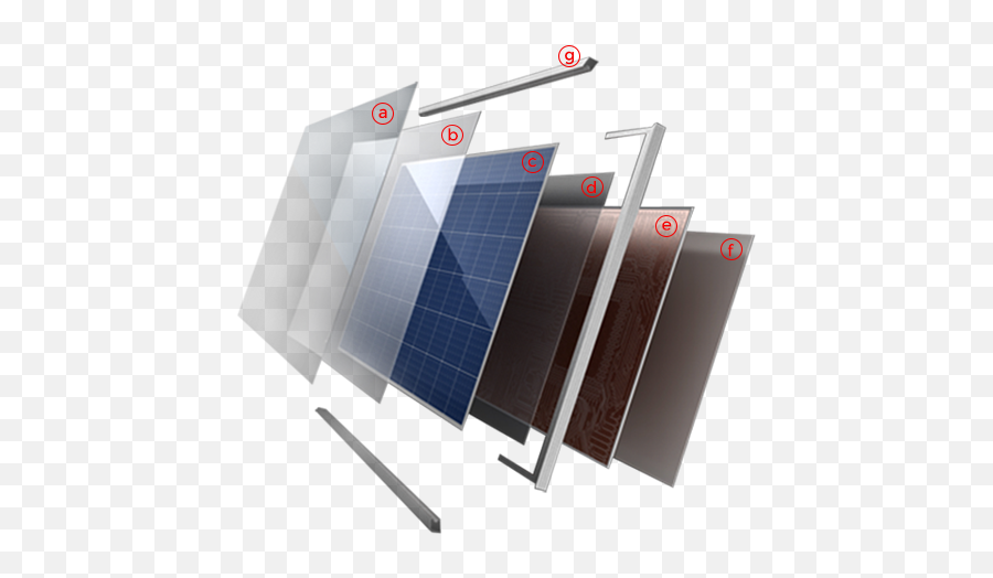 Solar Energy - Vertical Png,Solar Power Generator Icon