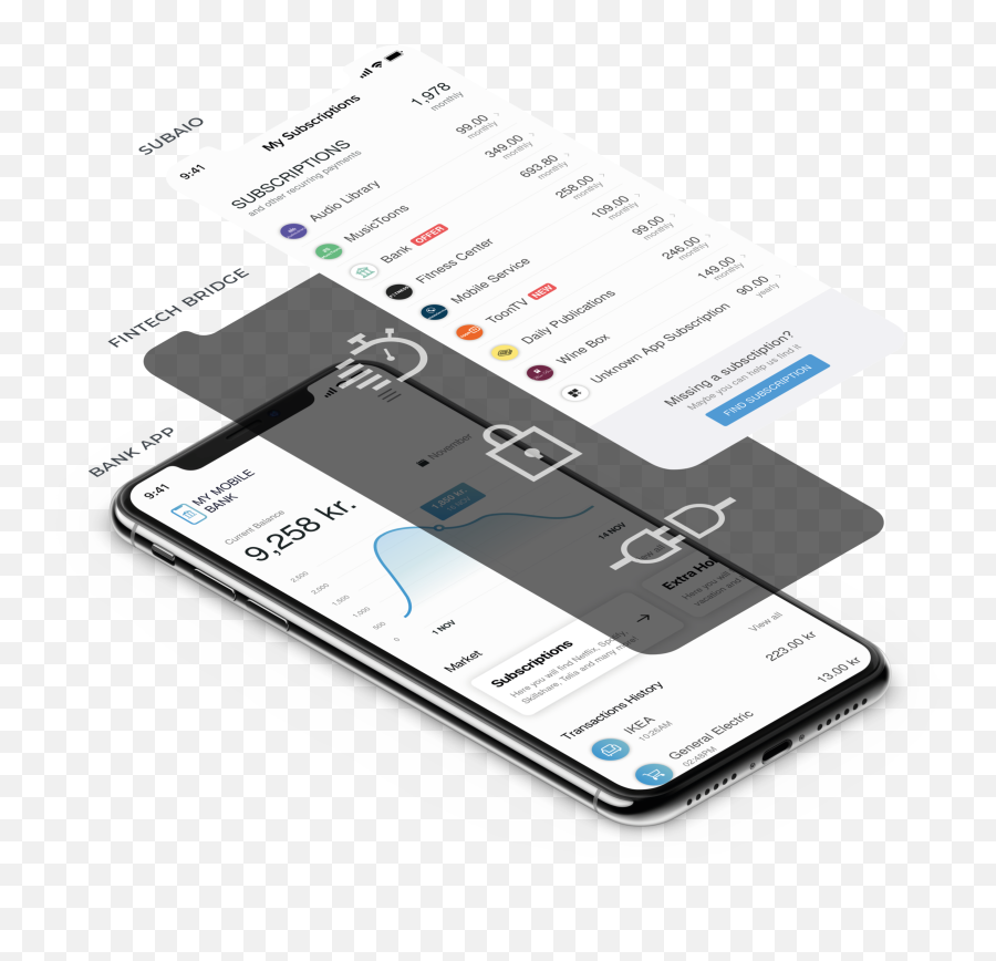 How It Works Subscription Management Made Simple Subaio - Smartphone Png,Exploded View Icon