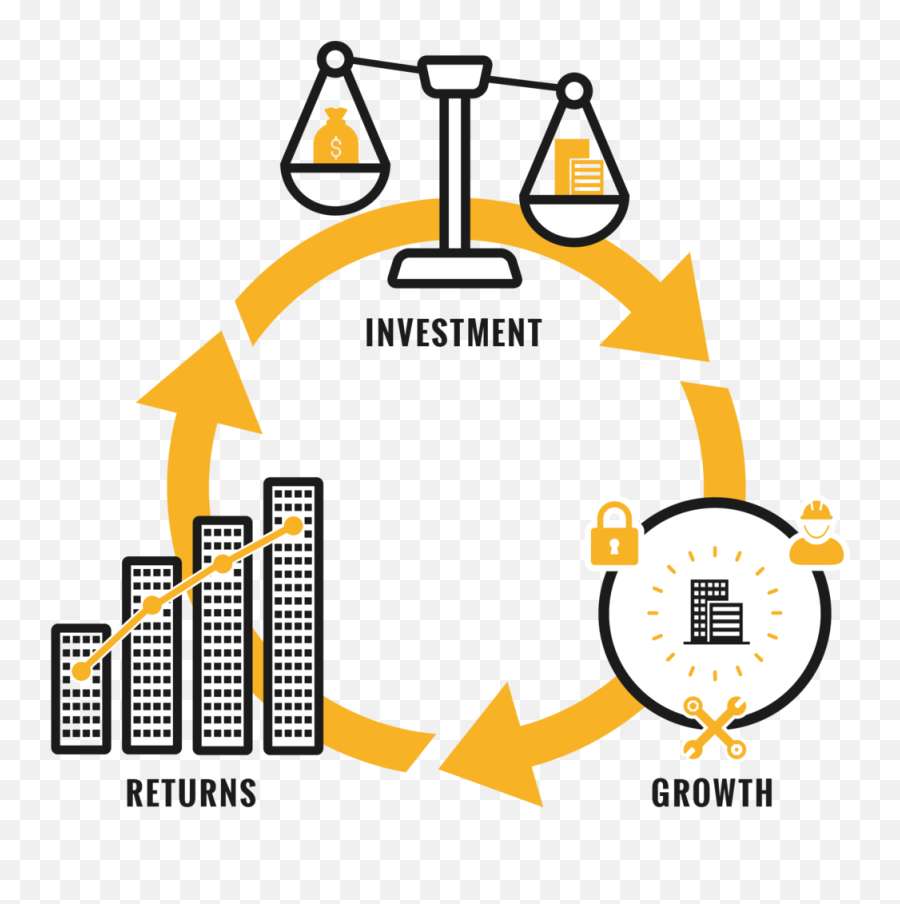 Tusk Real Estate - Investment Cycle Png,Tusk Png